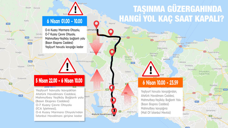 TAŞINMA GÜZERGAHINDA  HANGİ YOL KAÇ SAAT KAPALI?