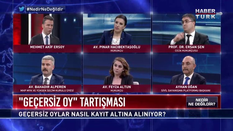 Nedir Ne Değildir - 4 Nisan 2019 (İtirazlar seçim sonuçlarını nasıl etkiler?)