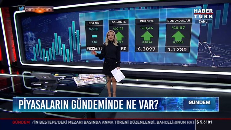 Piyasalarda bugün