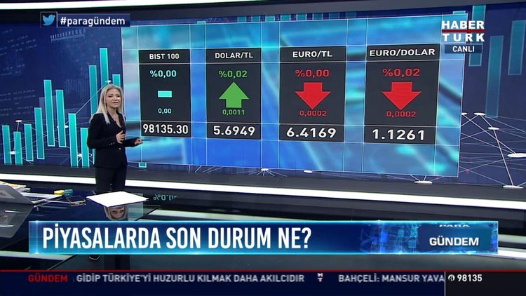 Piyasalarda bugün: Reform paketi öncesi dolarda son durum