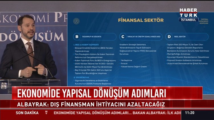 Son dakika: Bakan Albayrak Ekonomi Reform Paketi'ni açıkladı