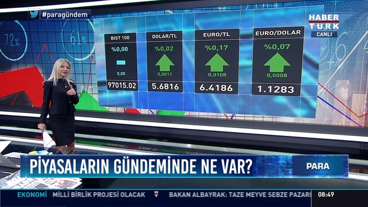 Piyasalarda bugün: Dolar sakin başladı