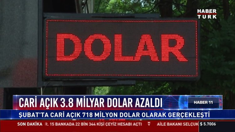 Cari açık 3.8 milyar dolar azaldı: Şubat'ta cari açık 718 milyon dolar olarak gerçekleşti