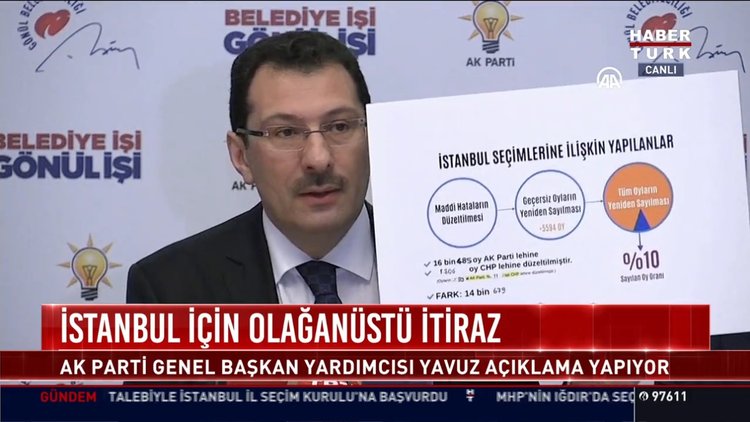 Son dakika! AK Partili Yavuz: YSK kararının ardından suç duyurusunda bulunacağız