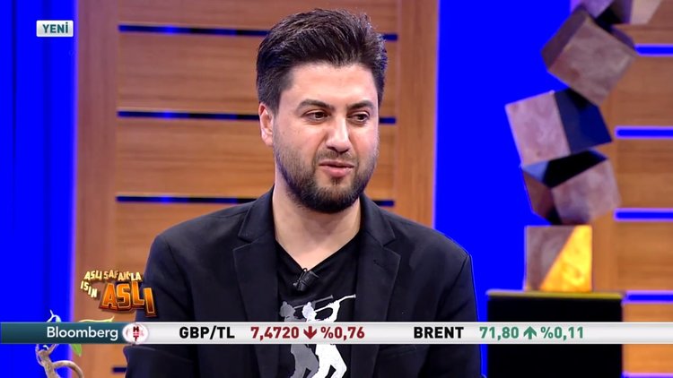 Aslı Şafak'la İşin Aslı - 17 Nisan 2019 (Petra Nachtmanova, Serkan Çağrı)