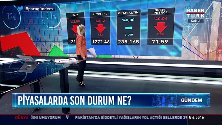 Piyasalarda son durum