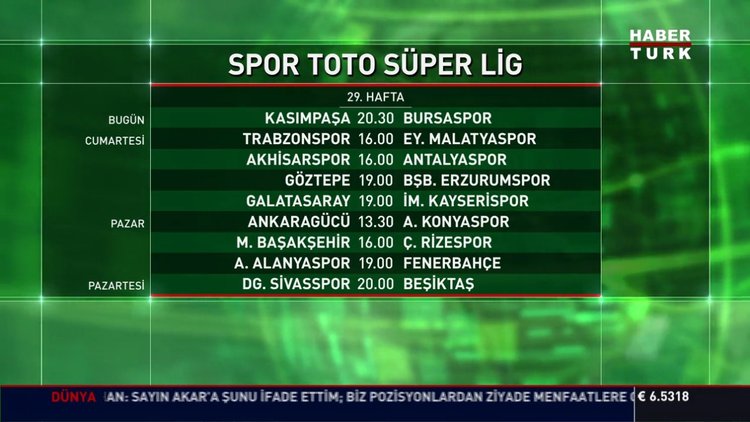 Süper Toto Süper Lig