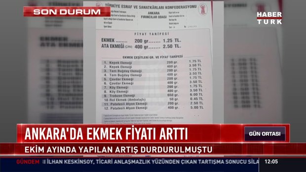 ankara da ekmek fiyati artti