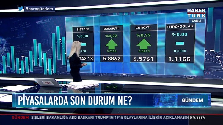 Piyasalarda bugün: Dolar, faiz kararı öncesi yükselişte