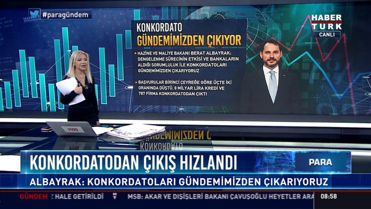 Konkordatodan çıkış hızlandı: Albayrak: Konkordatoları gündemimizden çıkarıyoruz