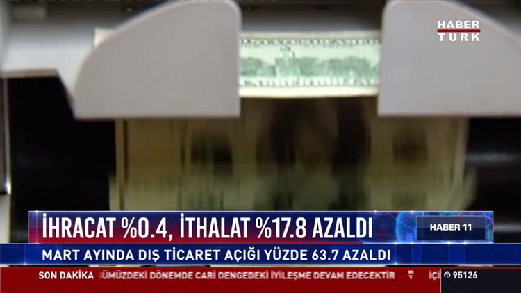 İhracat %0.4, ithalat %17.8 azaldı: Mart ayında dış ticaret açığı yüzde 63.7 azaldı