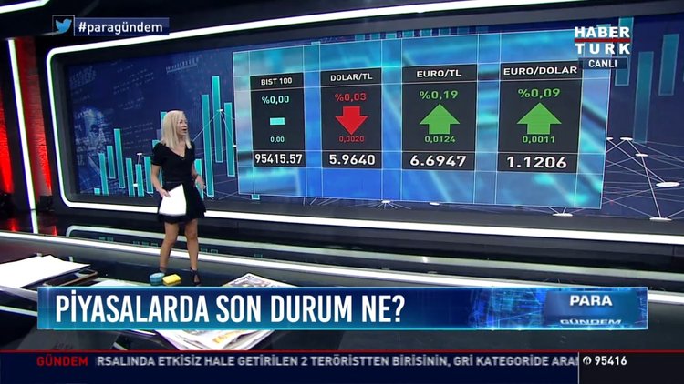 Piyasalarda bugün: Dolarda Fed hareketliliği