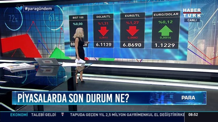Piyasalarda bugün: Dolarda sahur etkisi