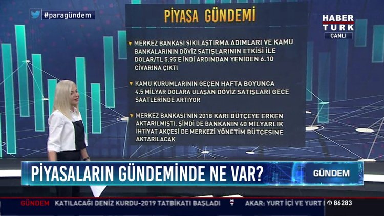 Piyasalarda bugün!