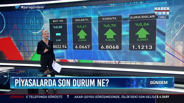 Piyasalarda bugün: Dolar hafif yukarı yönlü başladı