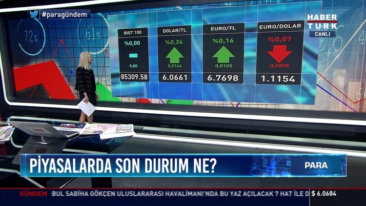 Piyasalarda bugün: Dolar kurunda son durum