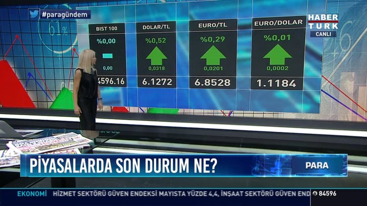 Piyasalarda bugün: Dolar kurunda son durum