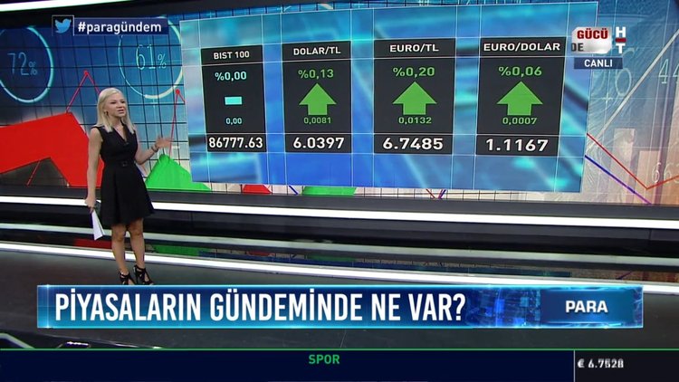Piyasalarda bugün: Dolarda son durum