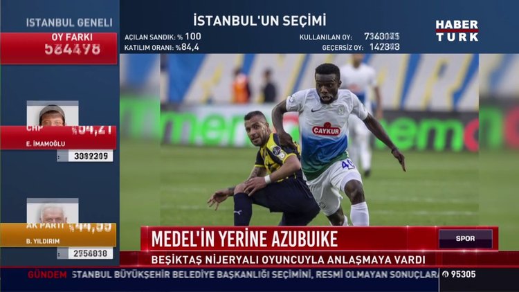 Spor Haberleri - 24 Haziran 2019