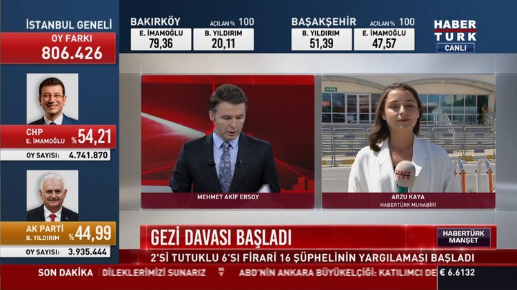 Gezi davası başladı!