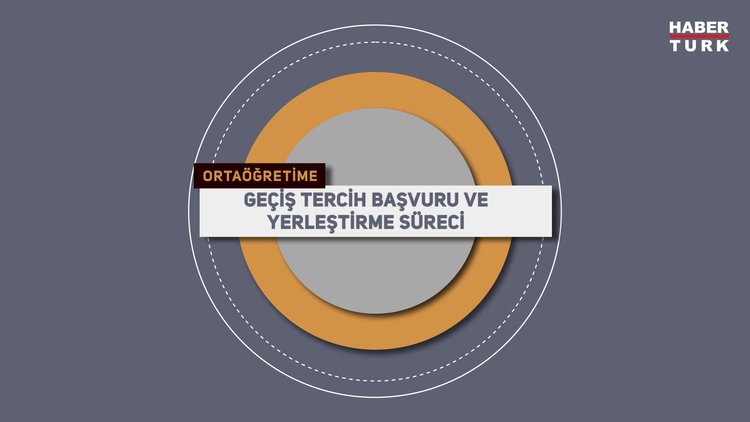 Tercih süreciyle ilgili bilinmesi gerekenler...