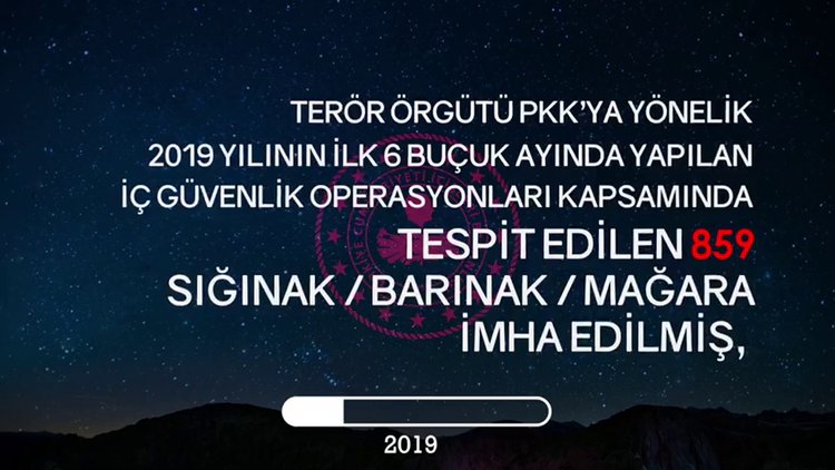 Jandarma ve Emniyet birimlerinden terör örgütü PKK'ya ağır darbe