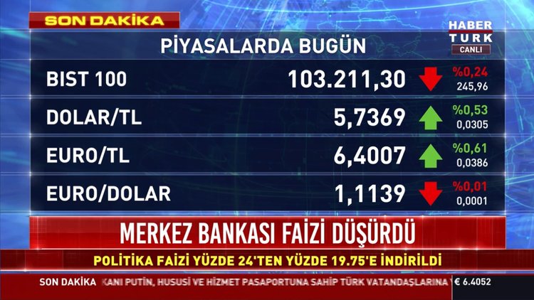 Son dakika: Merkez Bankası faiz kararını açıkladı!