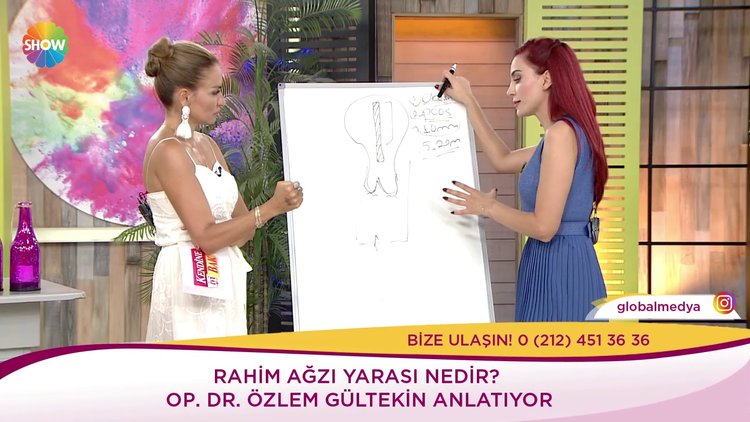 HPV virüsü aşısı bir kez mi yapılır?