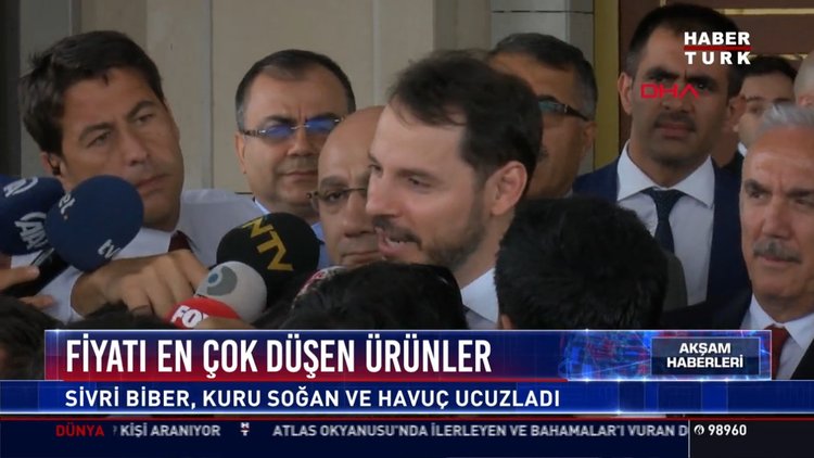 Ağustos ayı enflasyonu