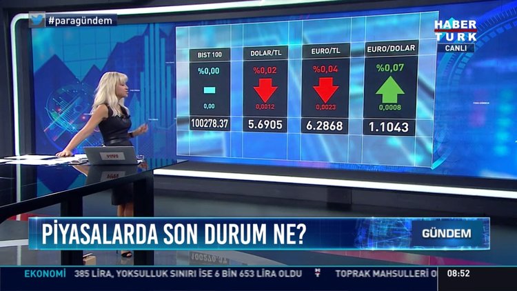 Dolarda gözler ABD ve Powell'da