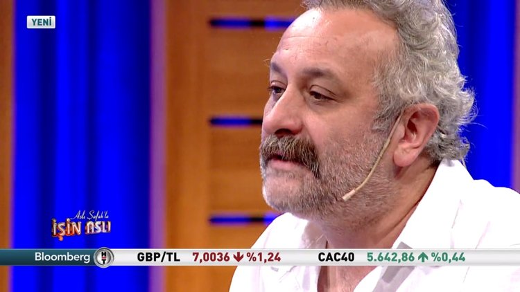 Aslı Şafak'la İşin Aslı - 12 Eylül 2019 (Onur Ünlü)
