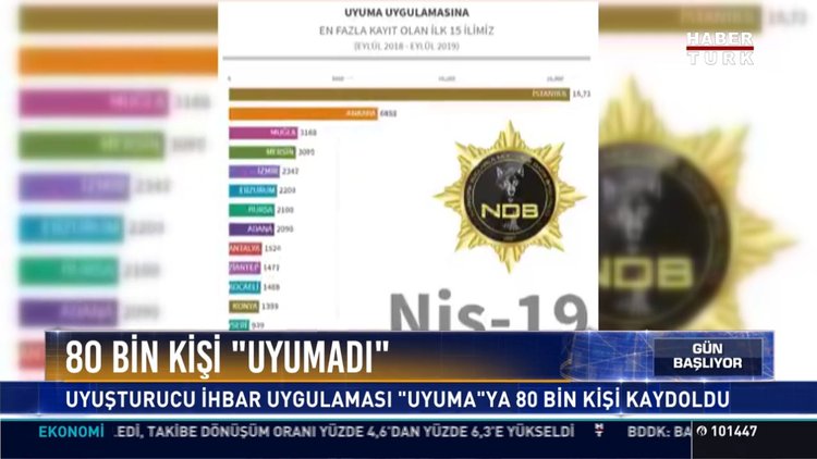 80 bin kişi ''uyumadı''