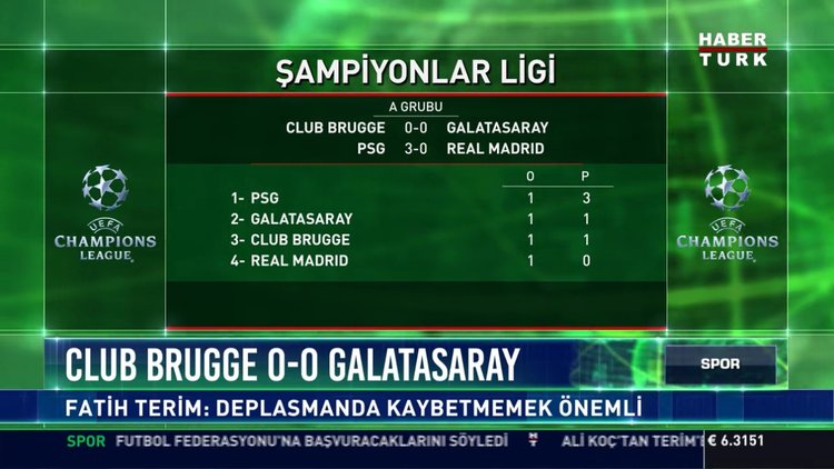 Galatasaray 1 puanla başladı