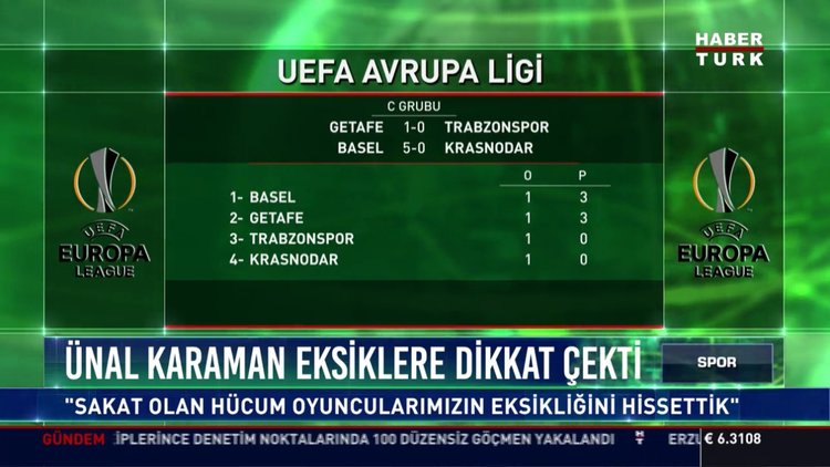 Trabzonspor İspanya'dan puansız döndü