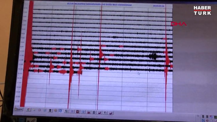 Son dakika: İstanbul depremin ardından sallanmaya devam etti