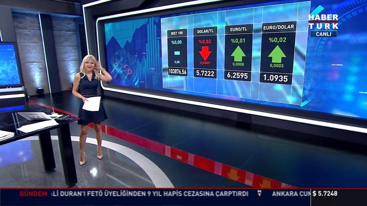 Dolar 5.71 üzerinde yukarı yönlü