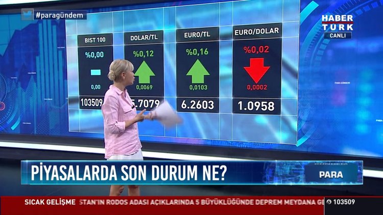 Dolar 5.70 üzerinde başladı