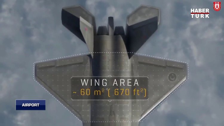 Yerli Savaş Uçağı ve En Önemli Rakipleri...