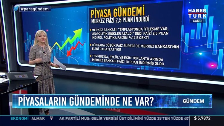 Dolar/TL 5.78'in üzerine çıktı