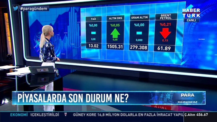 Dolar, Fed haftasında aşağı yönlü