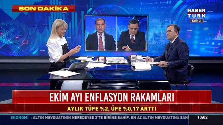 Ekim ayı enflasyonu açıklandı