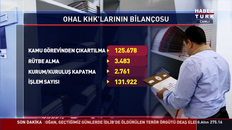 Siyasette "KHK Faciadır" tartışması