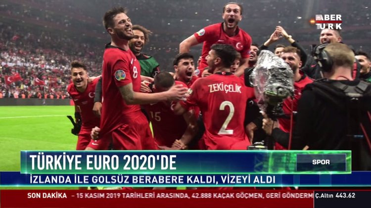 Türkiye Euro 2020'de