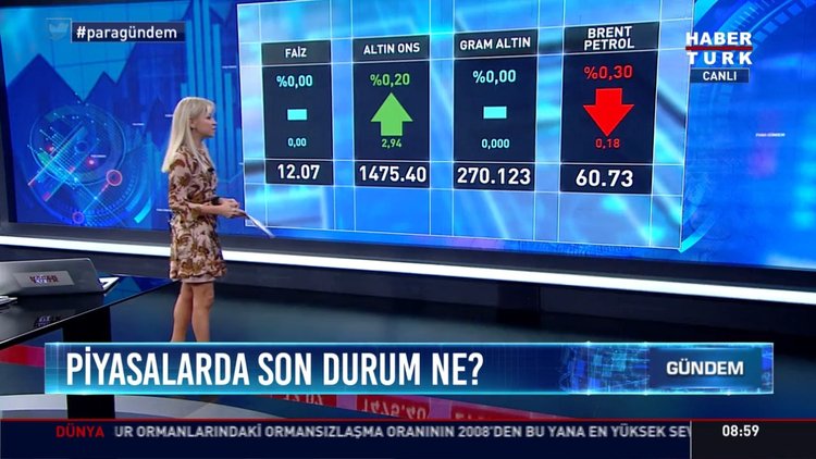 Dolar/TL, artan risk iştahıyla düşüşte