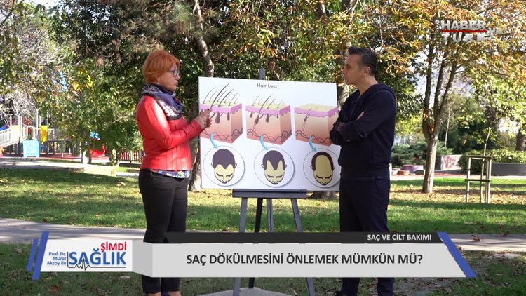 Şimdi Sağlık - 23 Kasım 2019 (Saç dökülmesini önlemek mümkün mü?)