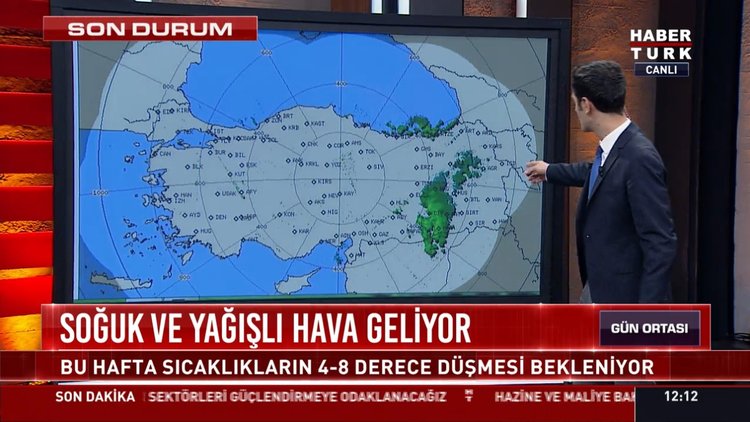 Kar ne zaman yağacak? Meteoroloji'den sağanak ve kar uyarısı