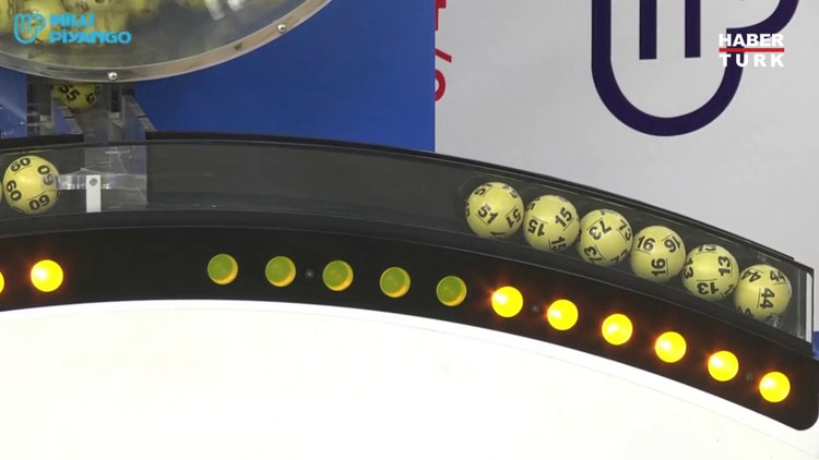 MPİ On Numara çekiliş sonuçları 2 Aralık 2019