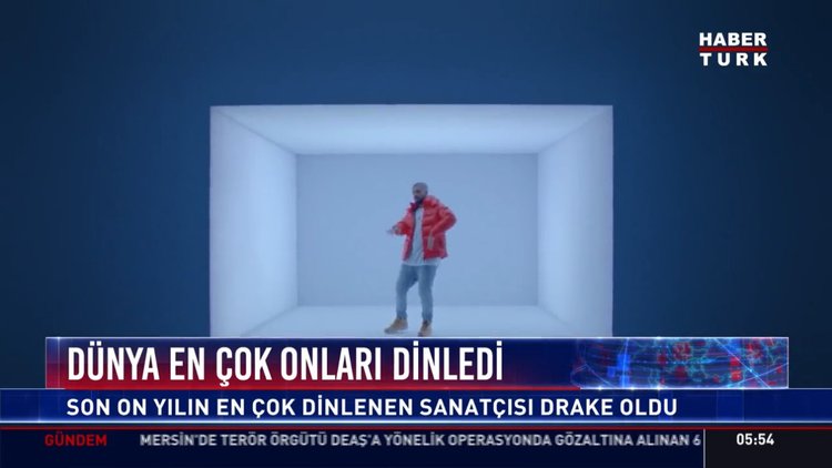 Dünya en çok onları dinledi