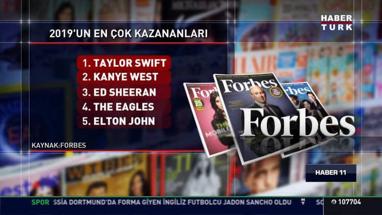 2019'un en çok kazanan şarkıcıları