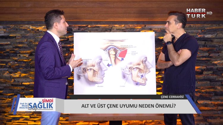 Şimdi Sağlık - 14 Aralık 2019 (Alt ve üst çene uyumu neden önemli?)